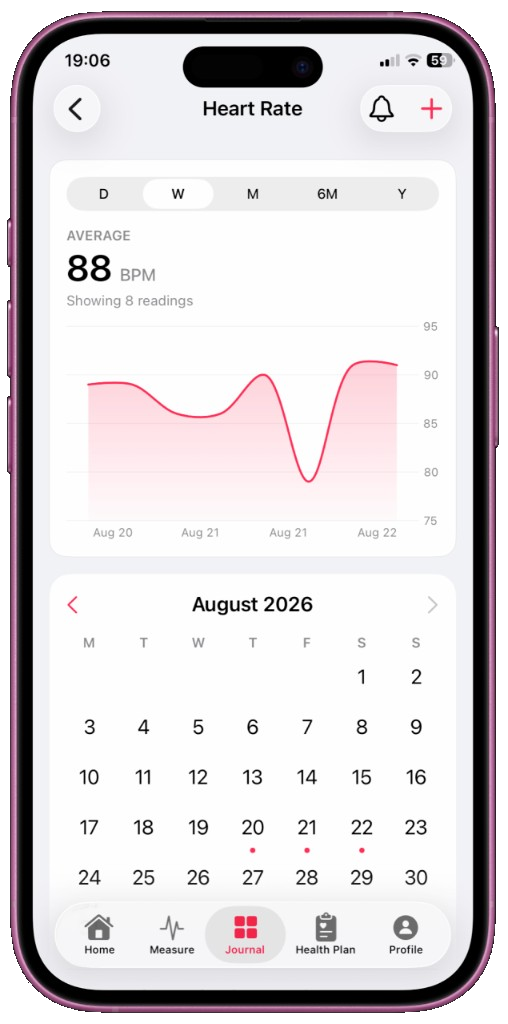 Cardivo heart rate weekly trend and calendar on iPhone